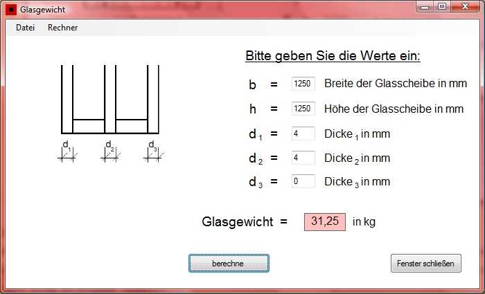 Glasgewicht