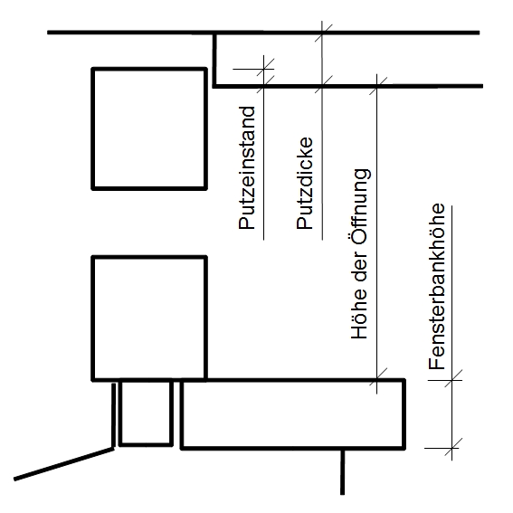 Fenster Altbau