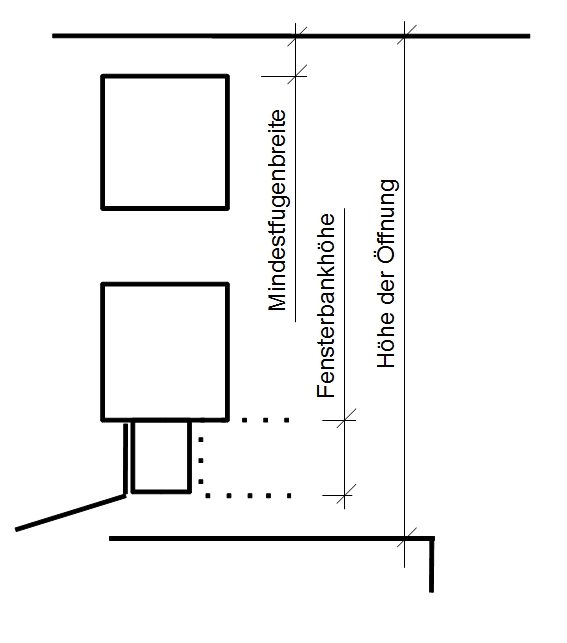 Standard Neubau